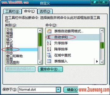 Word 2003Ҳʵ"Զ" 