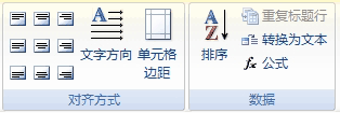 ޸Word 2007ı񲼾